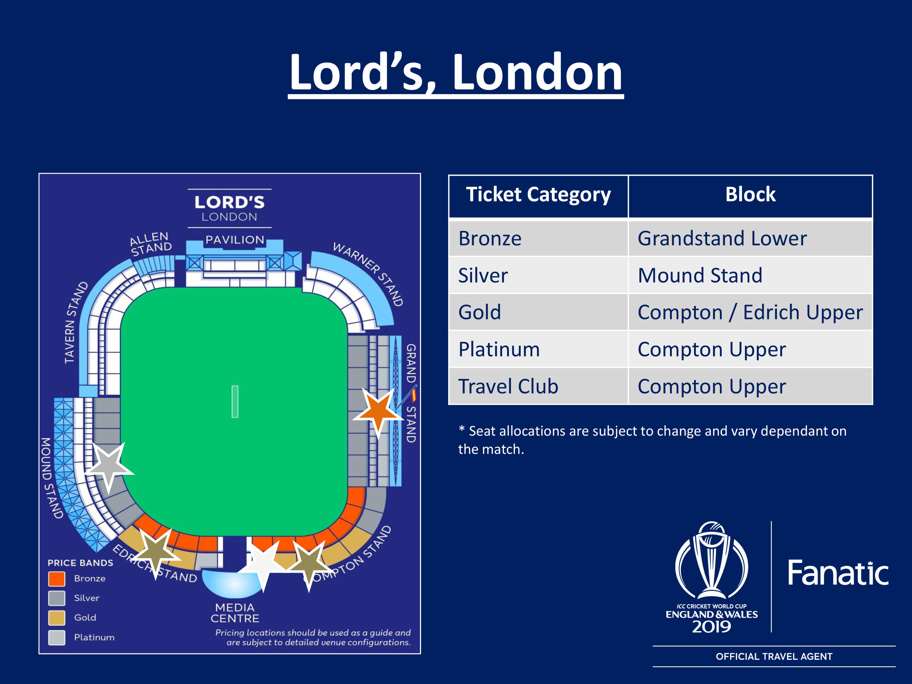 Lords Stadium Map